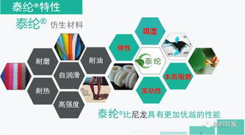 技術(shù)創(chuàng)新聯(lián)盟助力泰綸紡織產(chǎn)品開發(fā)與推廣萬(wàn)里行——技術(shù)開發(fā)篇